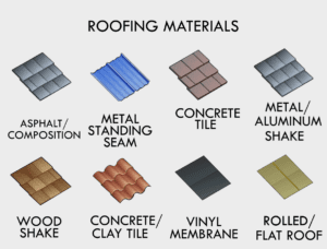 diffferent types of roofing materials